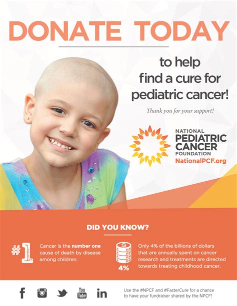 best pediatric cancer charities|Pediatric Cancer Research Foundation .